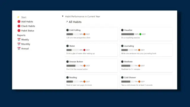 Habit compass screenshot 6