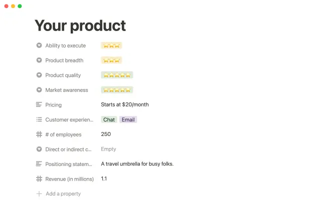 Competitor analysis screenshot 3