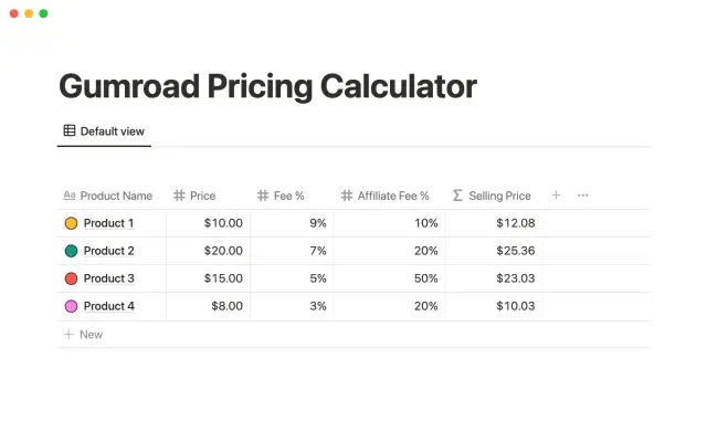 Gumroad pricing calculator screenshot 3