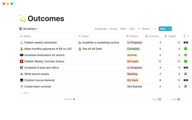 Planning templates screenshot 3