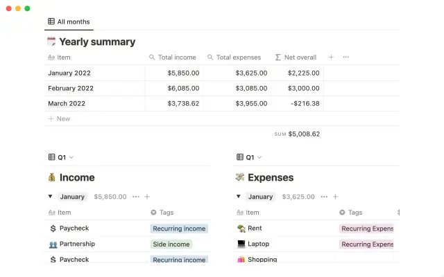 Yang's financial tracker screenshot 2