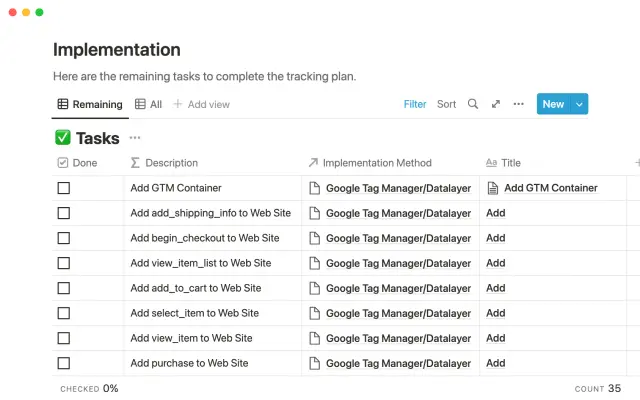 Google Analytics 4 tracking plan screenshot 4