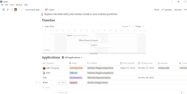 Minimalist aesthetic dashboard screenshot 7