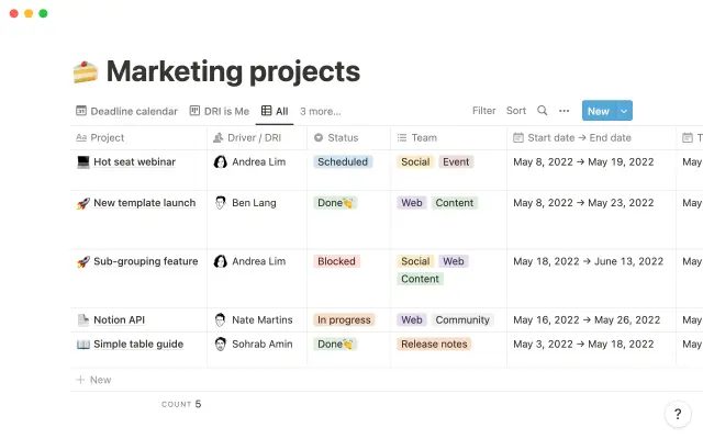 Marketing wiki screenshot 2