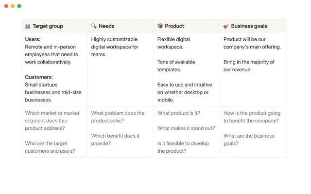 Product vision board screenshot 2