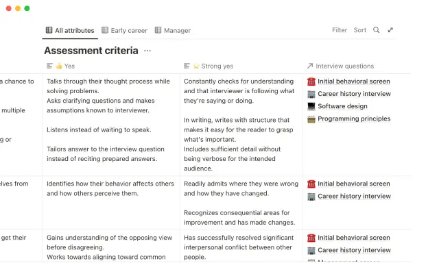 Engineering assessment criteria screenshot 3