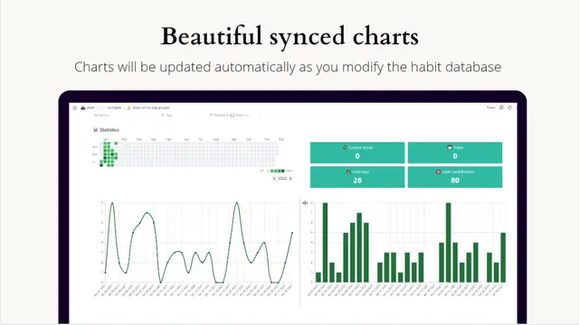 Momentum habit tracker screenshot 2