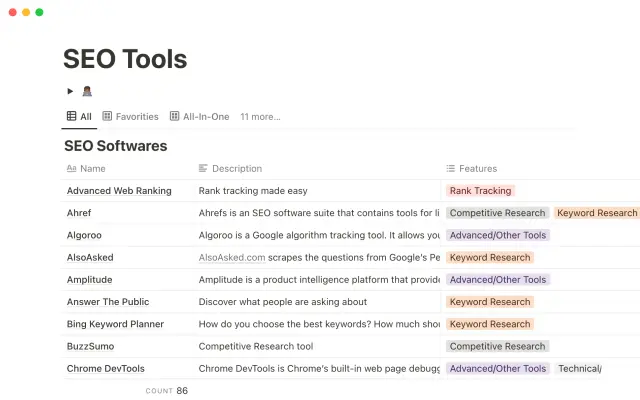 SEO growth kit screenshot 3