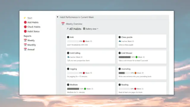 Habit compass screenshot 3