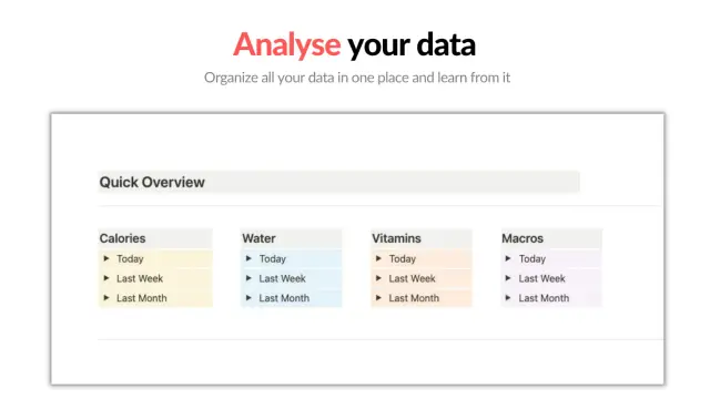 Health hub OS screenshot 4